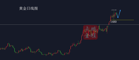 造地刺人口_造刺树