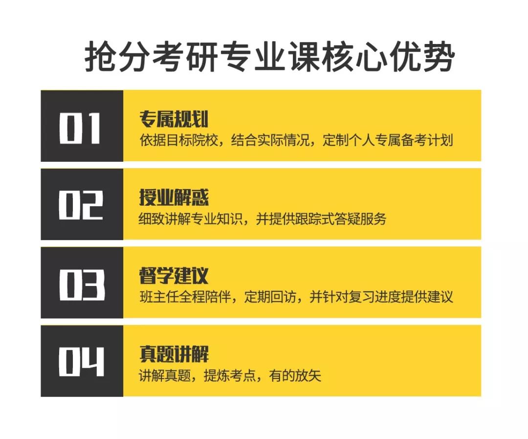 大学专业课程怎么查 fb133b39a20a47cd97559b54ab98b174.jpeg