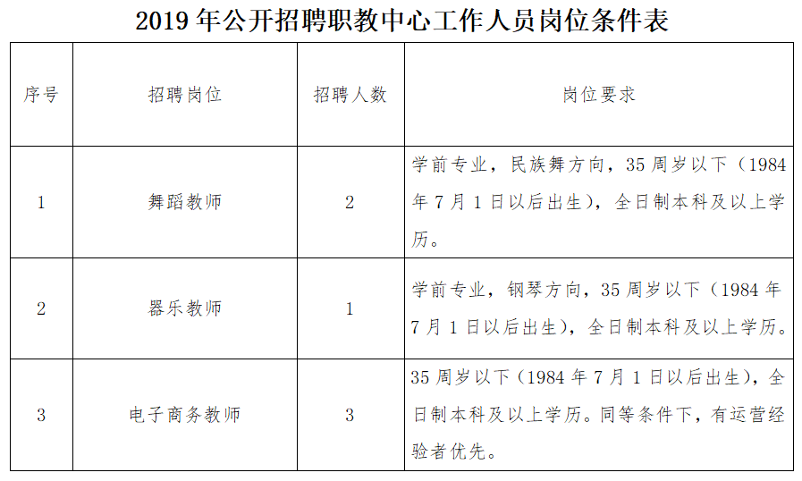 任县人口_任县在哪里(3)