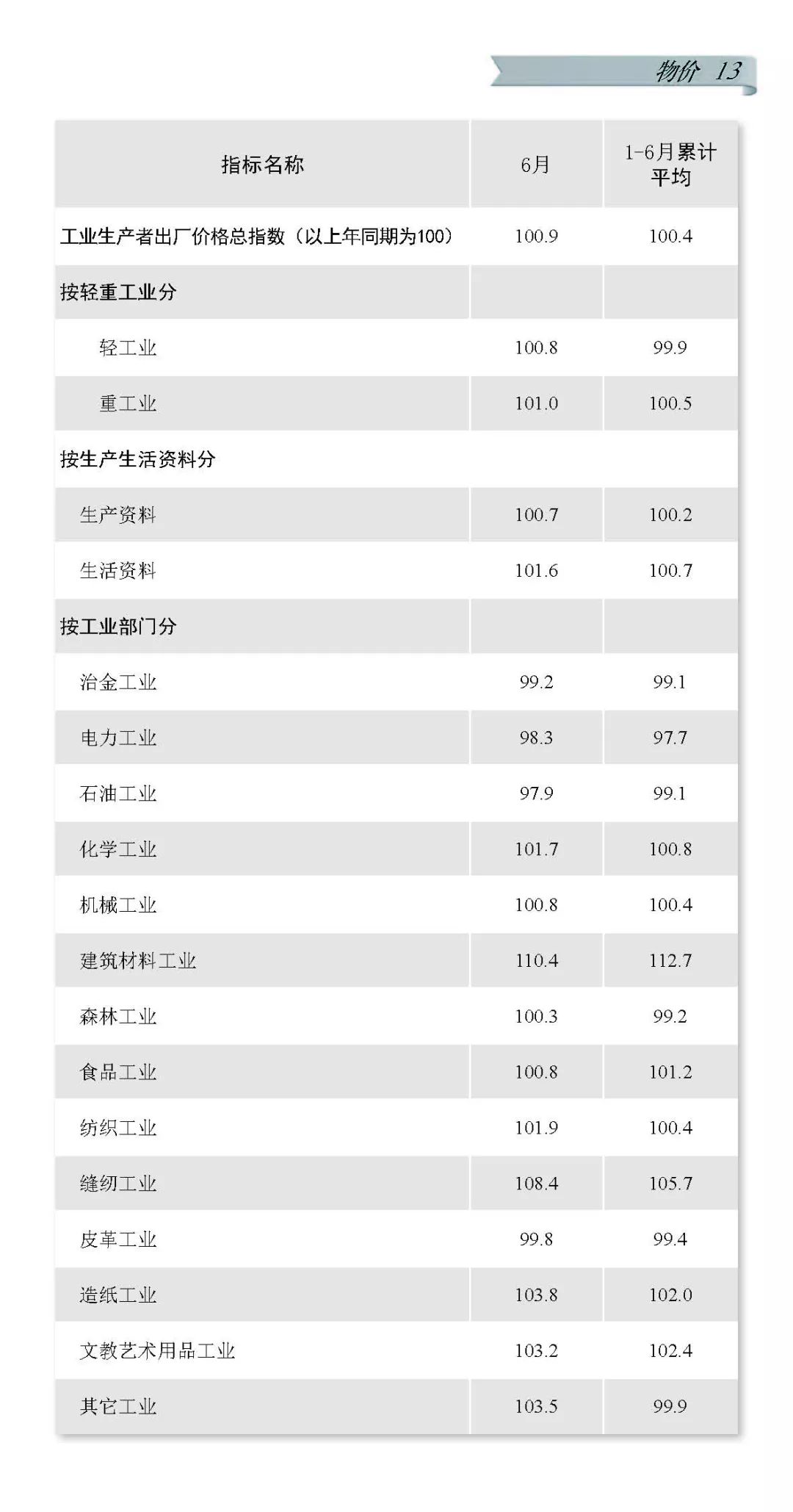 南山区gdp排名2021_重磅 2021年最新百强城市 区域 县城GDP排行榜 南山区优占第一(2)