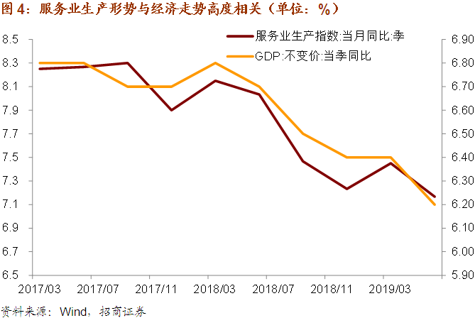GDP负面作用_中国gdp增长图(3)