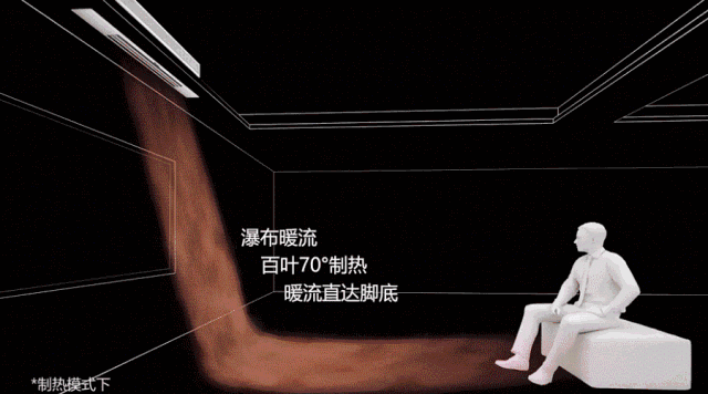 点击进入看图评论