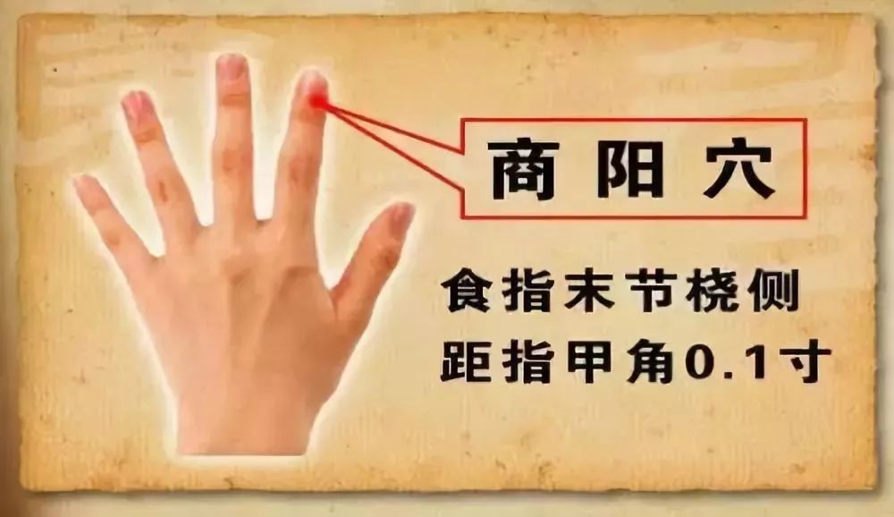 商阳