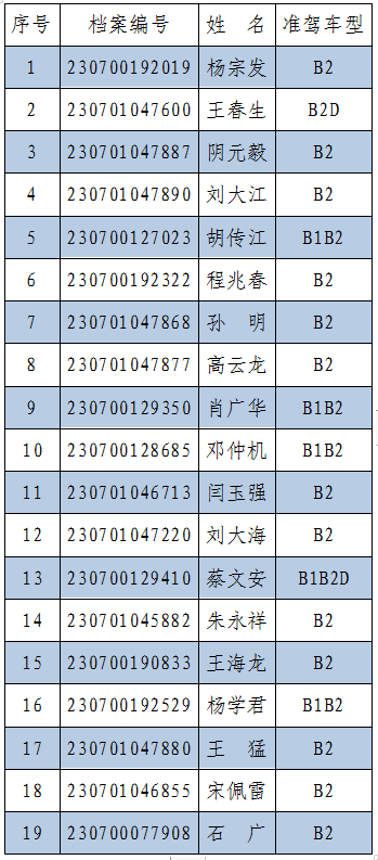 南岔人口_南岔大队成功处置一起水域救援