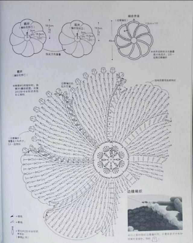 几款花朵坐垫子图解详解(中文收藏版)