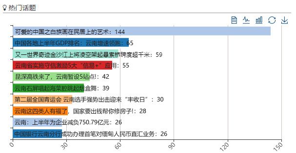 高铁gdp排名_天津GDP总量跌出前十,底蕴仍在dy.163.com(3)