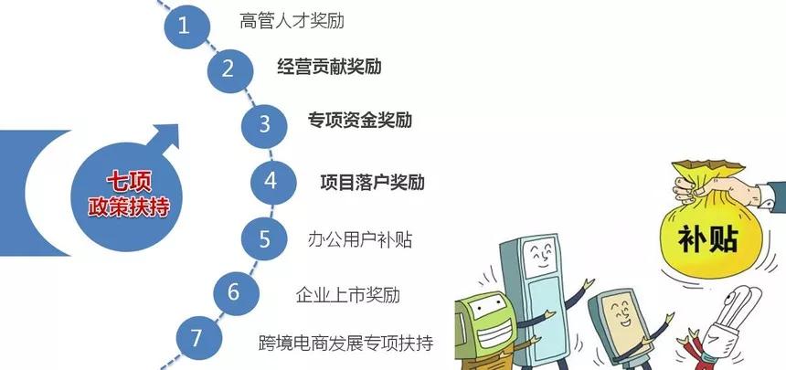 无锡空港产业园gdp_无锡空港产业园规划图