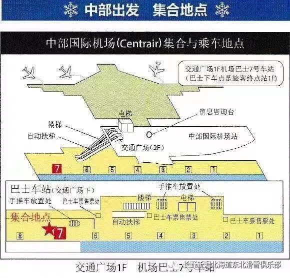 长野gdp(2)