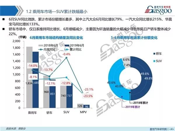 人口内参王羚_人口普查图片(2)