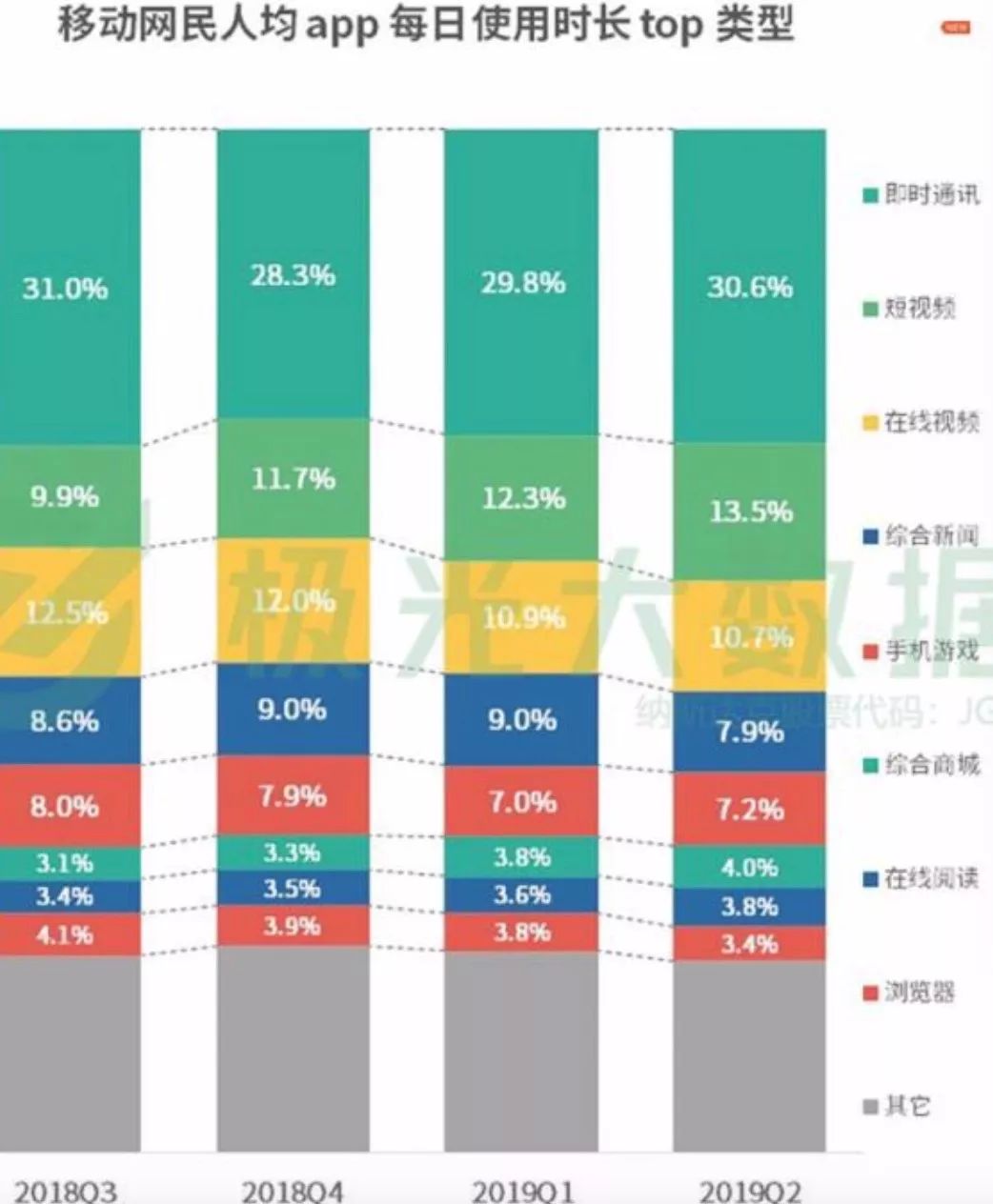 新加坡人均gdp是汇率原因_新加坡鞭刑(3)