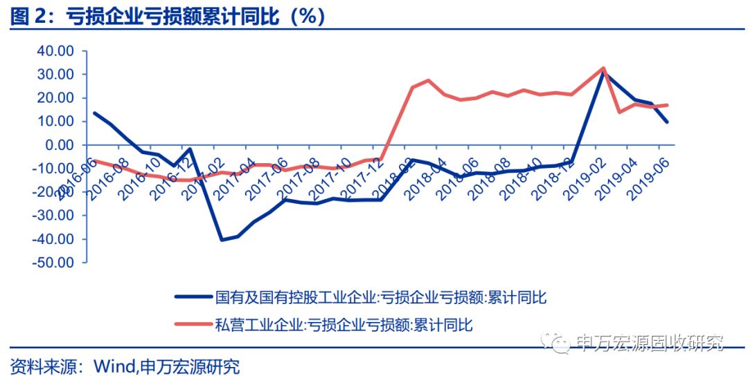 襄阳gdp近十年增速_英国三季度GDP同比增速放缓至1 为近十年最低水平(3)