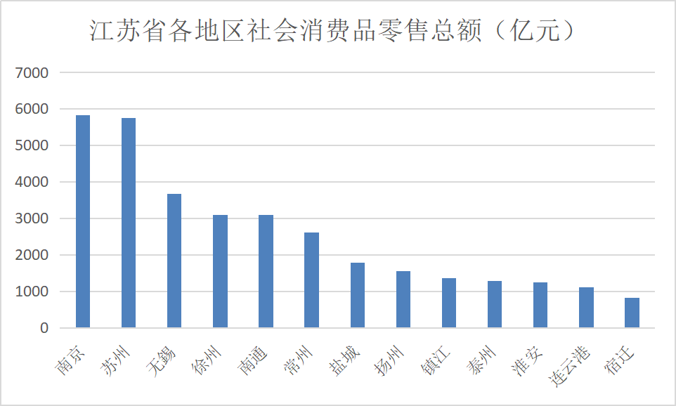 中国gdp一个点多少钱_2020年中国GDP超百万亿 三大原因成就 全球唯一正增长(2)