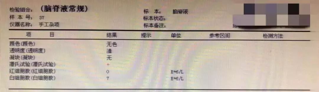 收藏!一文分析腰椎穿刺后的脑脊液检查应该怎么看