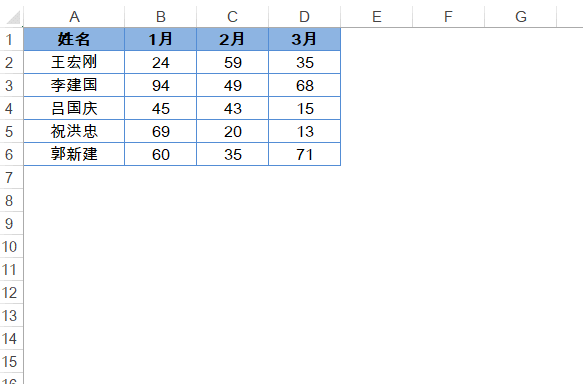 如何快速算占比 7c57986e5e414b6cae87d115dab67d4f.gif