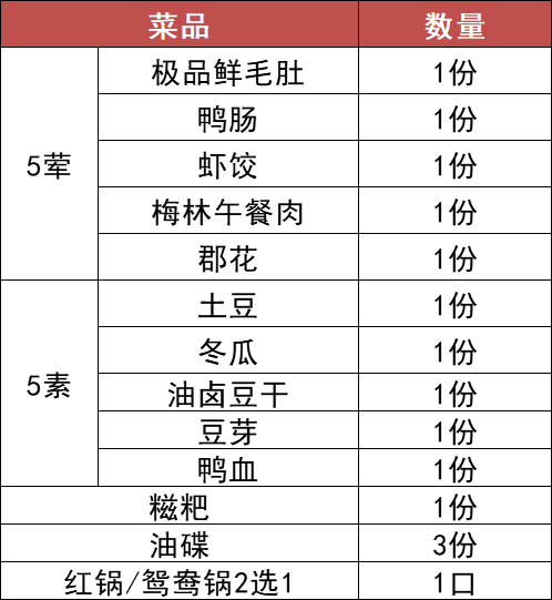 三灶人口_重走三灶,烽火岁月痛难忘(2)