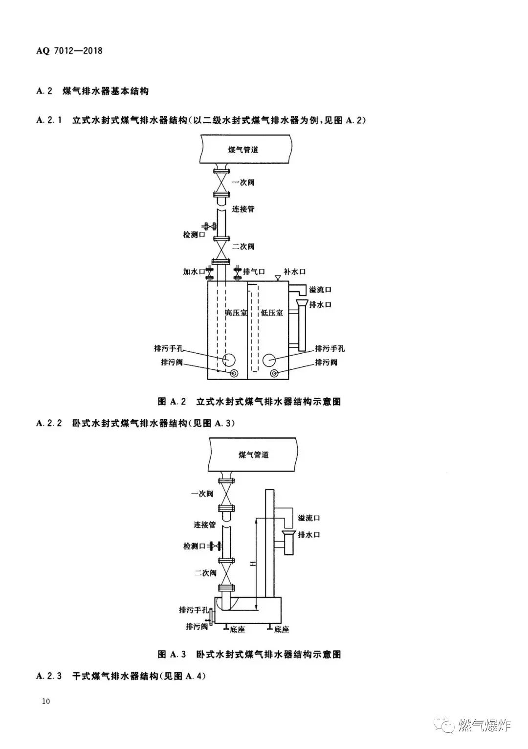 标准法规aq70122018煤气排水器安全技术规程