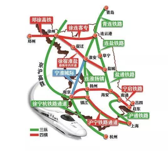"三纵"之一为徐宁杭铁路通道,包括京沪高铁,宁杭高铁和原有的京沪铁路