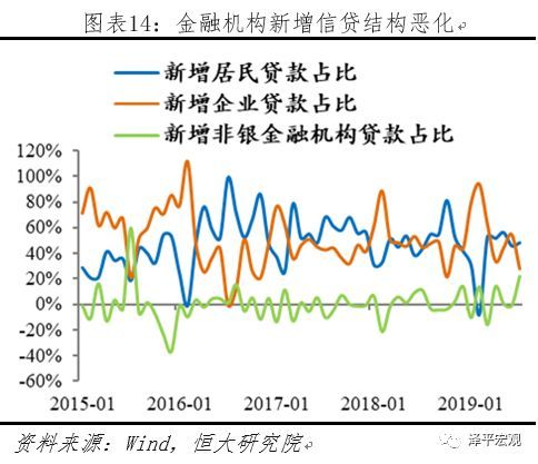 高三经济生活商品价值总量_高三经济生活思维导图(2)