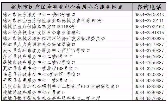 德州外地人口_德州人口分布图(2)