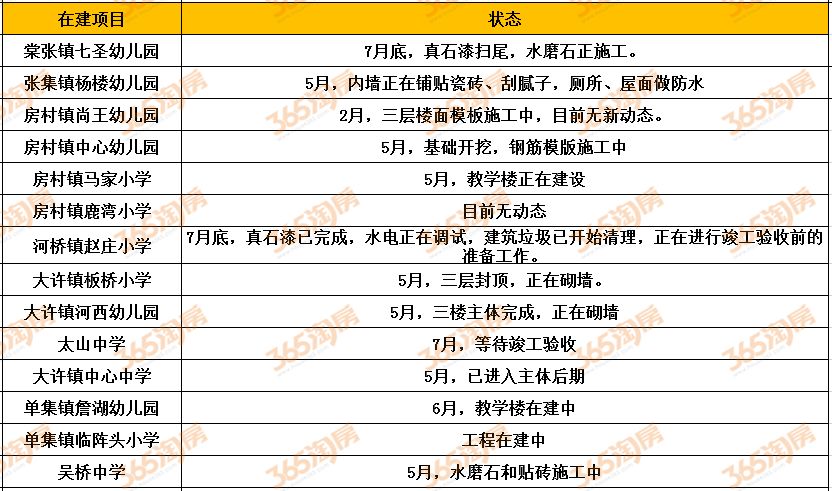 徐州经济总量第29位_徐州经济开发区规划图(3)