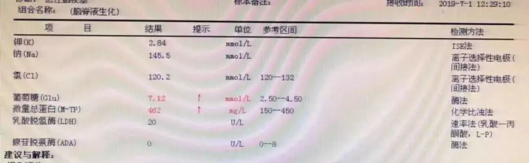 分析:腰穿提示脑脊液压力95mmh2o,颅内压正常,脑脊液生化提示微量总