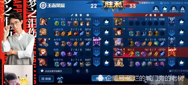 梦泪马超出装别轻易学,门槛至少是星耀起步,钻