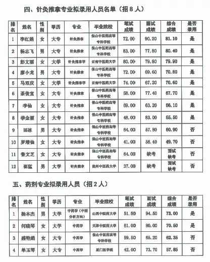 云南省宾川常住人口多少_大理宾川图片(2)