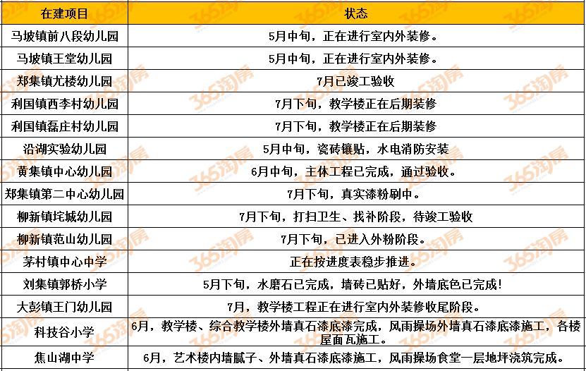 徐州经济总量第29位_徐州经济开发区规划图(3)