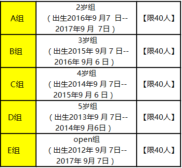 易县人口数量_易县清西陵图片大全(3)
