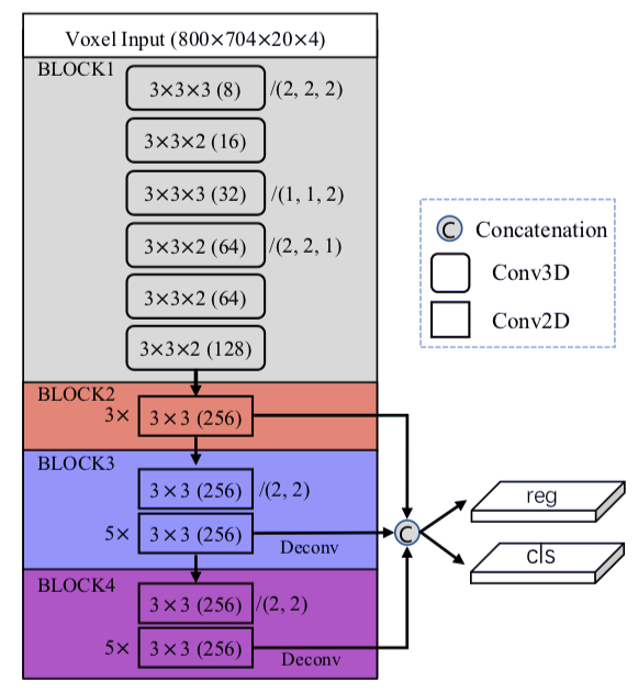 cf6229faf8ac415d990971eafd7e8e2e.png