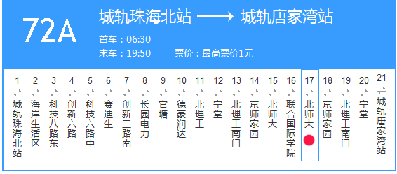 10a路,69路,70路,72a路,k3路,b9路 注 在北师大公交站,可免费搭乘