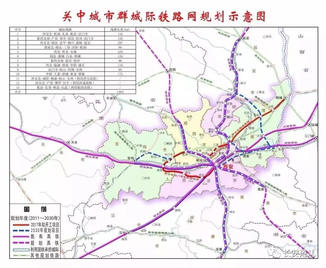 将连通灞桥区,国际港务区,富平县,阎良区,三原县,泾阳县,西咸新区