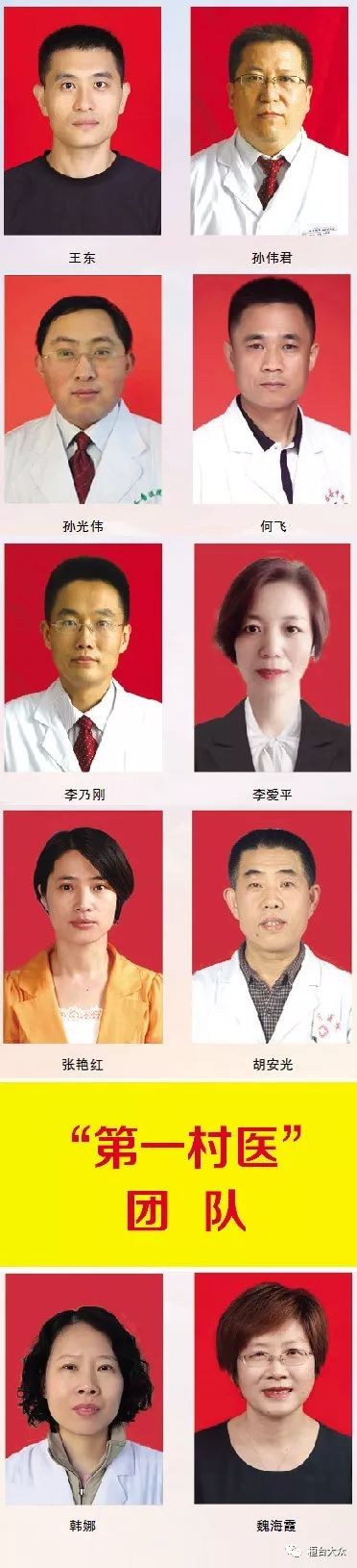 王 波桓台县结核病防治所 王振华桓台县人民医院 王铁成桓台县人民