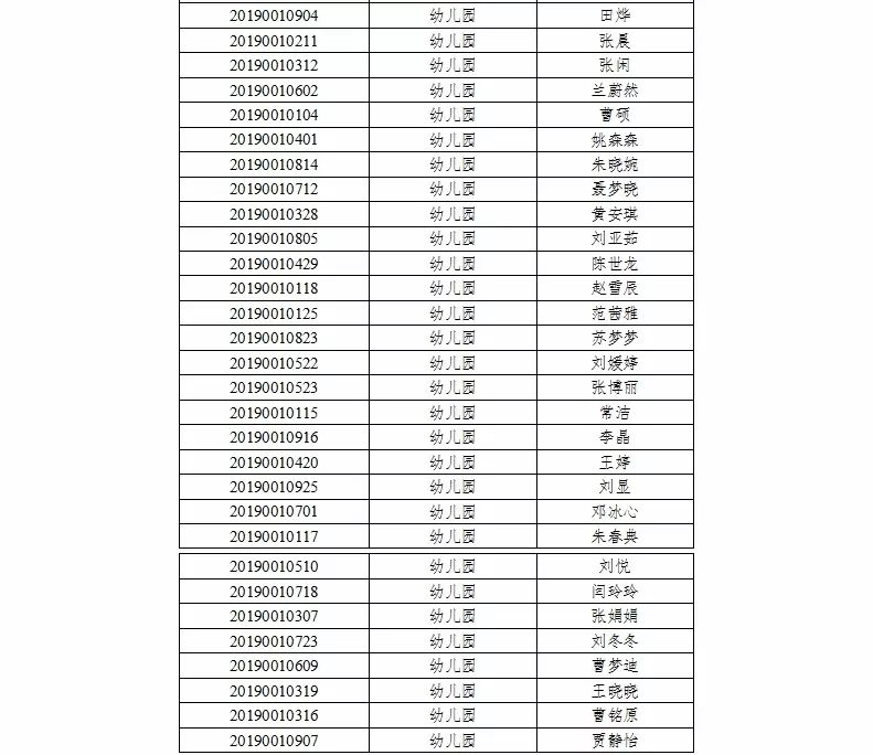 2019永城市总人口_永城市地图