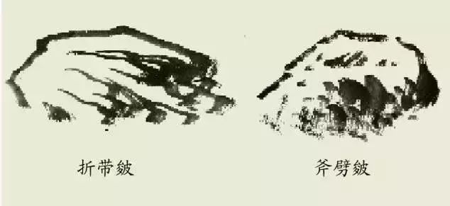 此十六家皴法即十六样山石名目,并非杜撰.至每家