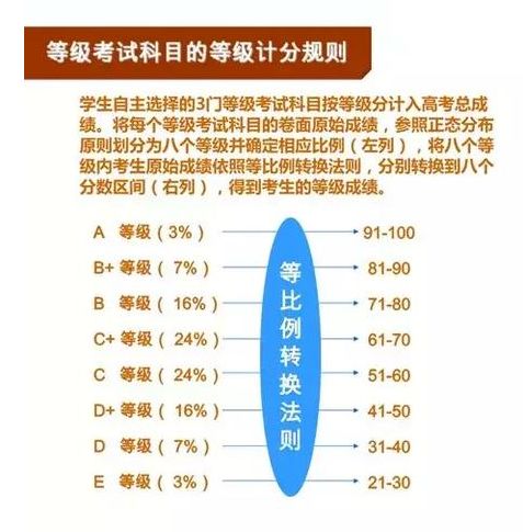 韩国经济总量要比山东高出五成_山东经济学院牛玉红(2)