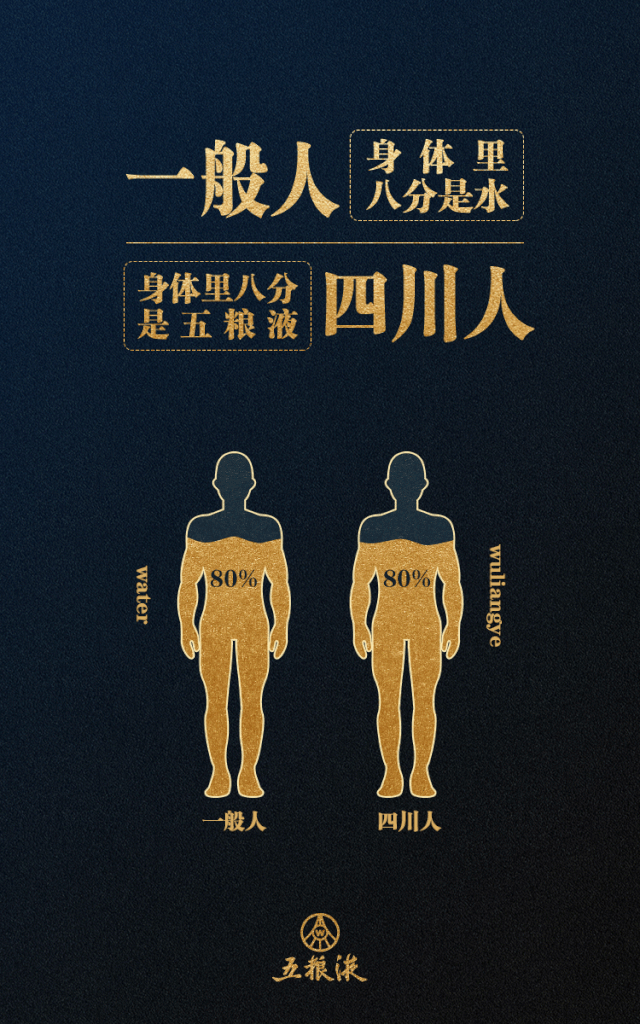 脑洞大开的酒类海报设计合集,借势营销哪家强?