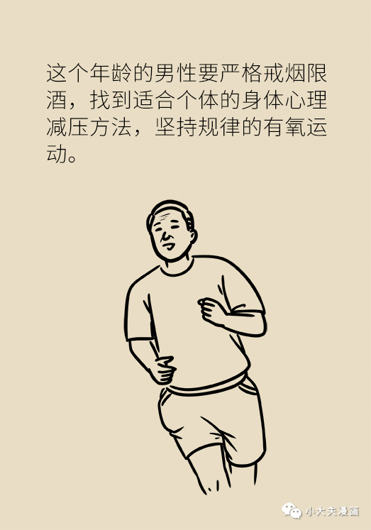 各个年龄段男女对比 e259277c5d64499a88bb5f80722322c9.png