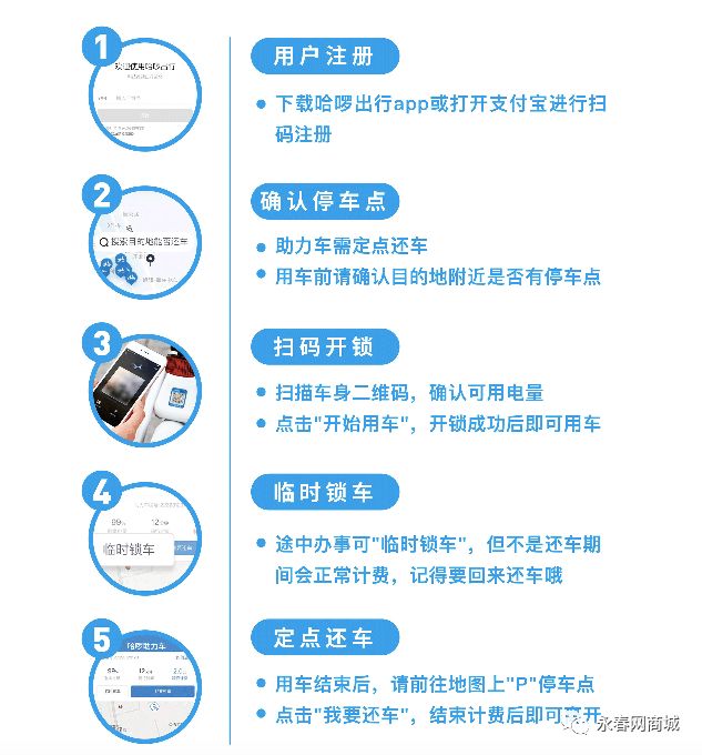 哈罗送货怎么注册车主信息