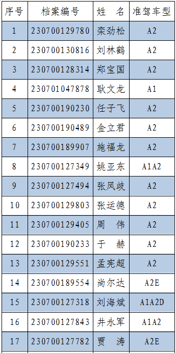 南岔人口_南岔大队成功处置一起水域救援