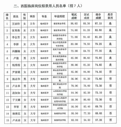 云南省宾川常住人口多少_大理宾川图片(2)