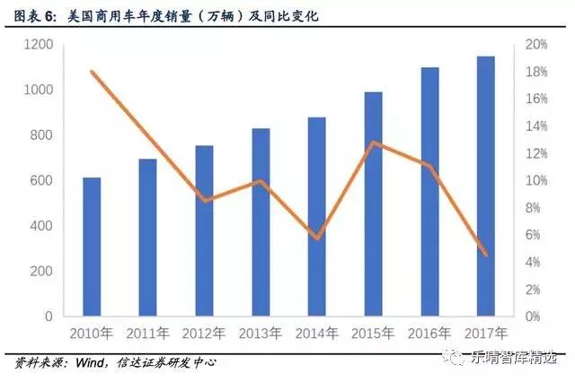 薪资待遇和人均gdp的比例_2019年中国人均GDP或将突破1万美金,开始向中等收入国家进军(3)