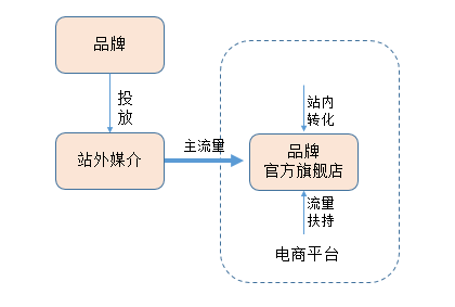 004c7c6ab43b4bc88952ed5a2a62948d.png