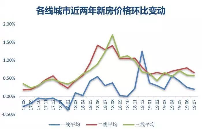 石河子市历史人口数据_石河子市地图(3)