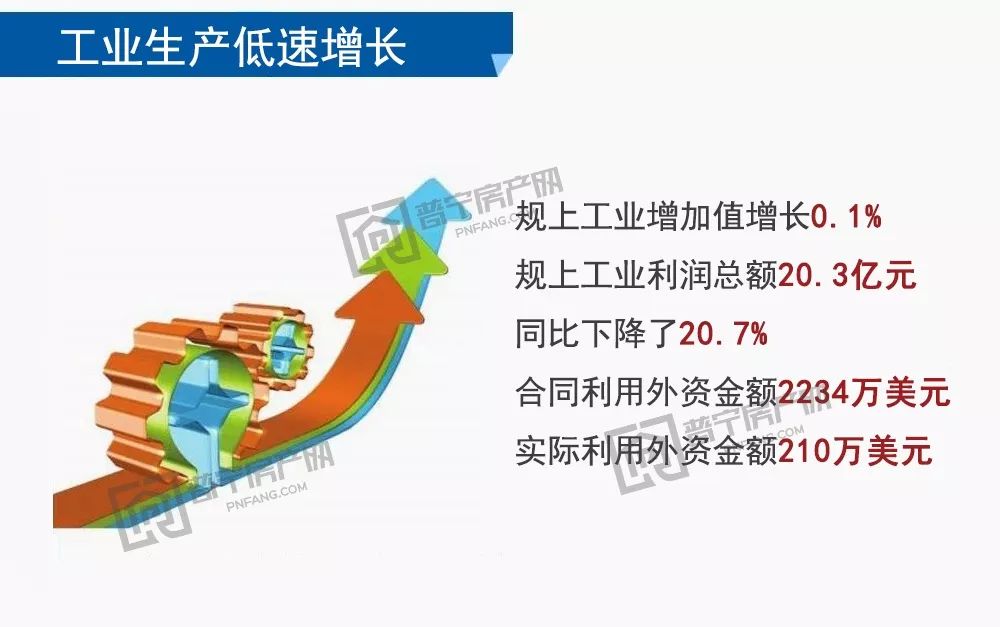 揭阳市gdp_广东人眼中的广东地图,看到第8个我就笑哭了