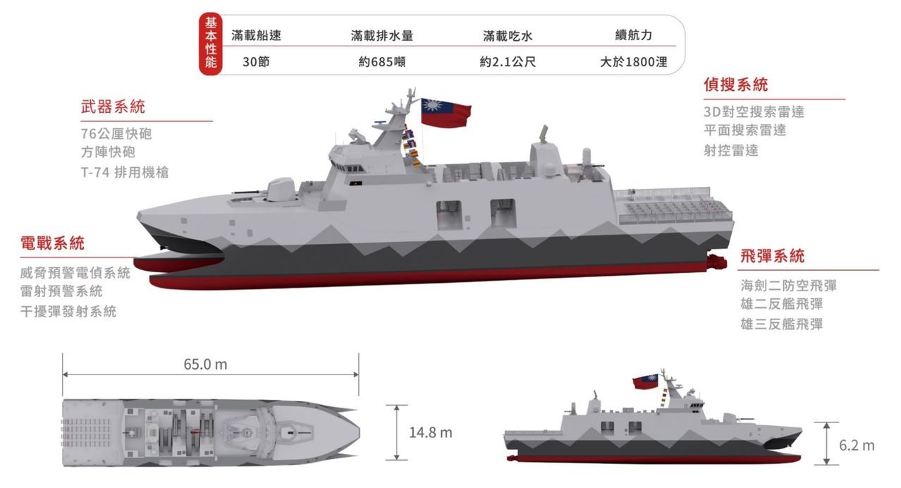 中国台湾展出正在建造的海军舰艇,包括两栖船坞登陆舰
