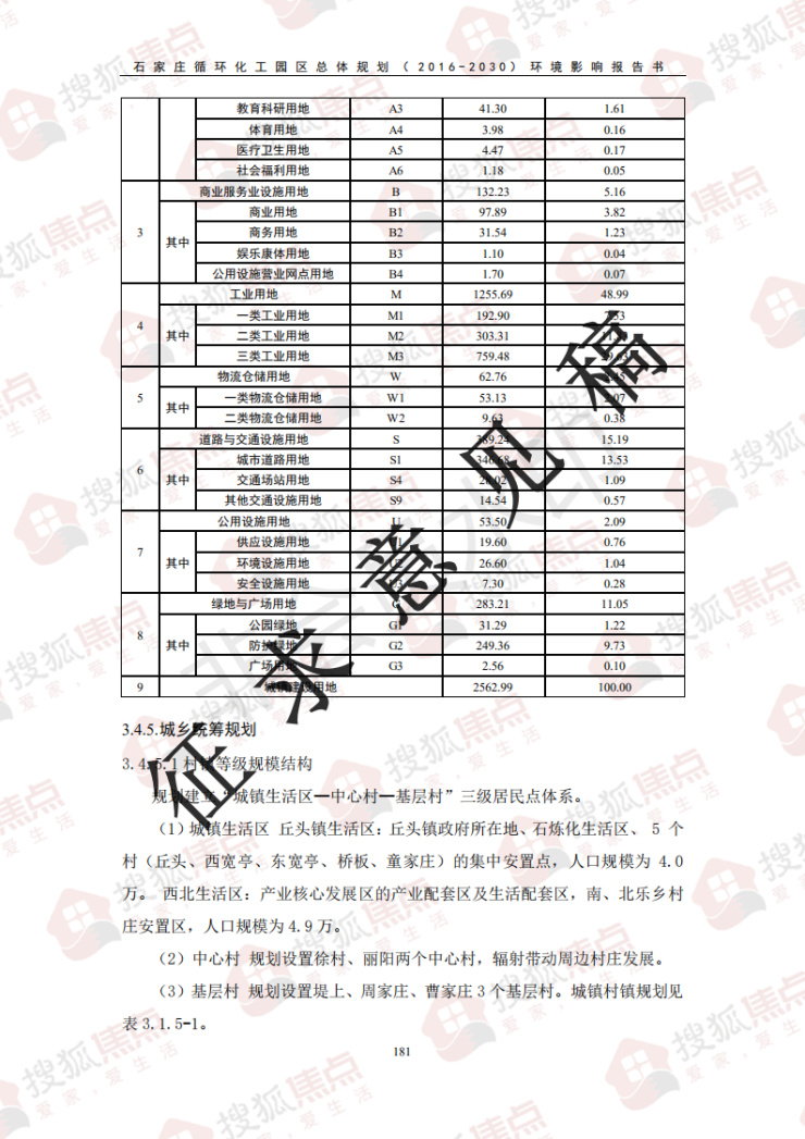 丘头镇gdp