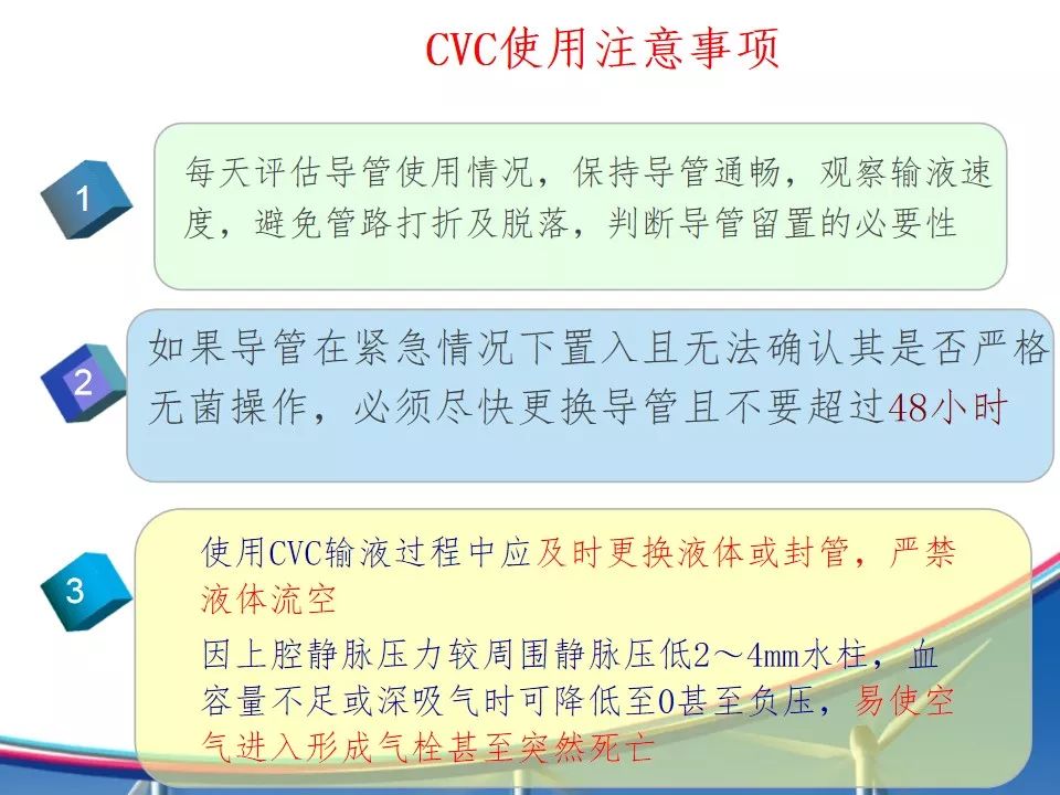 ppt2019了cvc中心静脉导管还怎么维护