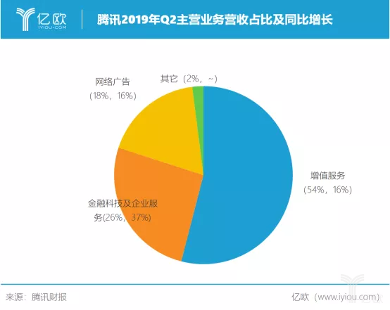 gdp为什么一定要增长(3)