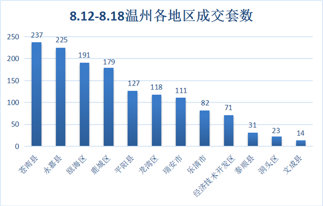 永嘉三江GDP_永嘉世贸中心全城送冰 展厅7.23盛大启幕